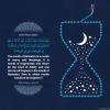 پوستر حدیث: ماه رمضان در کلام امام رضا علیه السلام به زبان انگلیسی