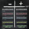 پوستر حدیث: چند تفاوت مومن و منافق به زبان عربی