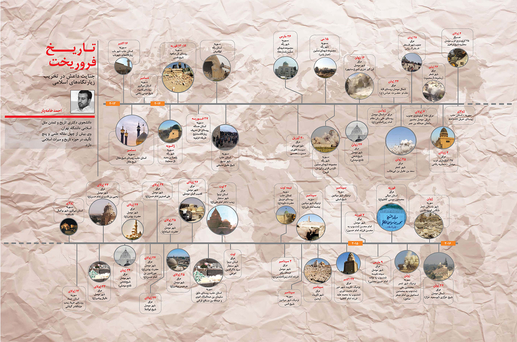 اینفوگرافیک تخریب زیارتگاه‌های اسلامی به دست داعش