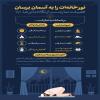 پوستر: فضیلت نماز شب از نگاه امام رضا علیه السلام