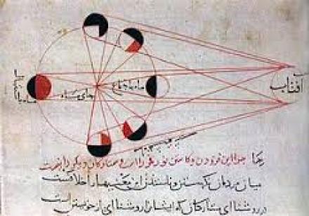 مسلمانان در نجوم و ریاضیات چه نقشی داشته اند؟