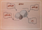 کلیپ: استاد شجاعی/ چرا انسان ویژه است؟